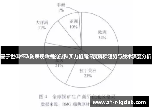 基于世俱杯攻防表现数据的球队实力格局深度解读趋势与战术演变分析