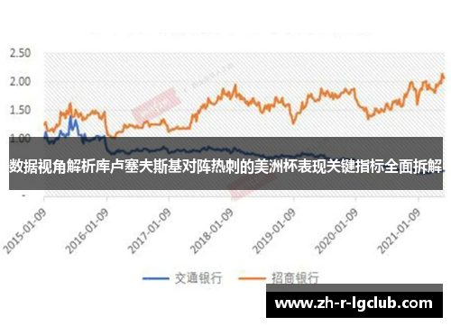 数据视角解析库卢塞夫斯基对阵热刺的美洲杯表现关键指标全面拆解