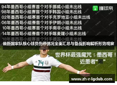 最新国家队核心球员伤停情况全面汇总与备战影响解析形势观察