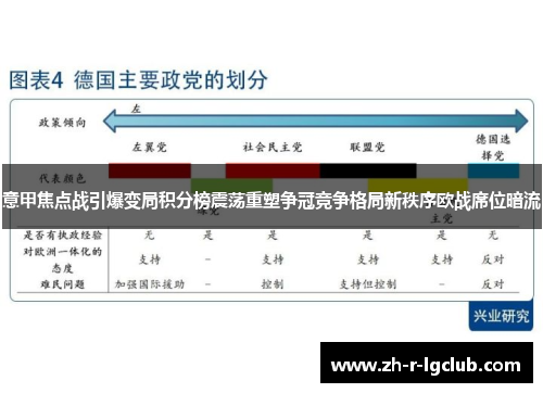 意甲焦点战引爆变局积分榜震荡重塑争冠竞争格局新秩序欧战席位暗流